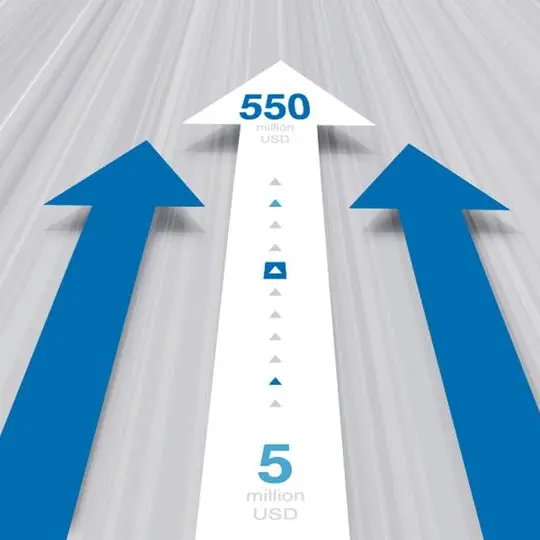 DIFX Cross Asset Digital Exchange grows to USD550mln in assets under management with FireBlocks