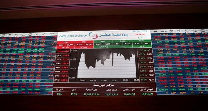 السوق الثلاثاء: قطر ترتفع 0.8%
