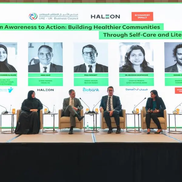 UAE ranks first in wellbeing promotion, Haleon Health Inclusivity Index finds