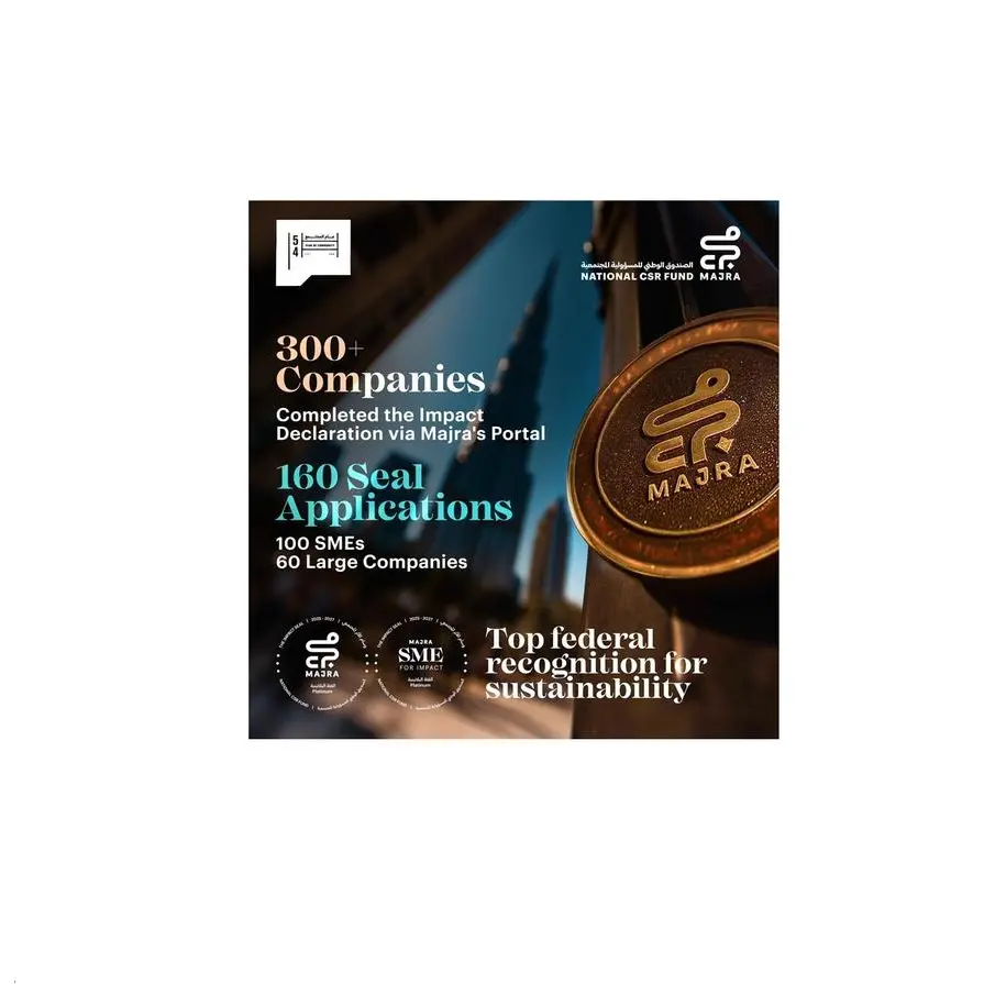 300 Companies complete the Impact Declaration through the Sustainable Impact Digital Portal