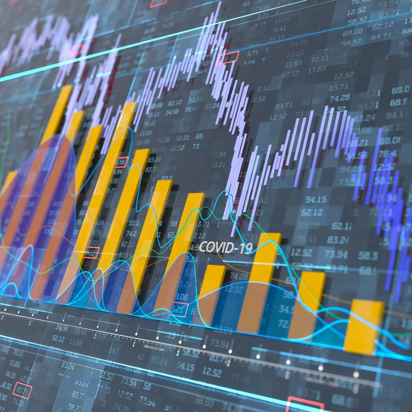 COVID-19: Islamic asset classes remain resilient but are not immune