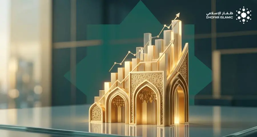 Dhofar Islamic launches OMR250mln Sukuk programme