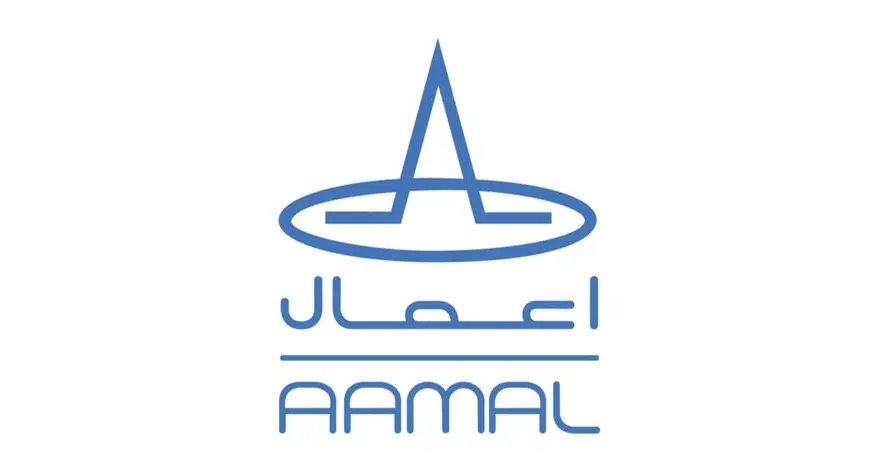 Aamal Company Q.P.S.C. (‘Aamal’) Financial Results for the six months ended 30 June 2025