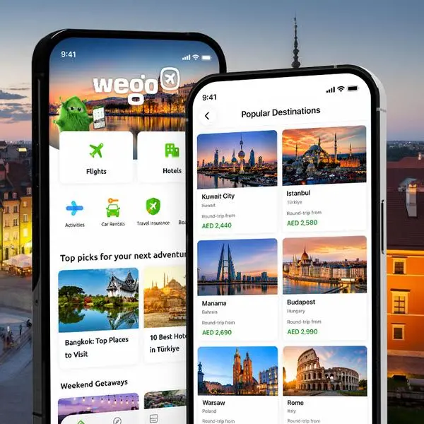 Wego data shows triple-digit MoM growth in May searches