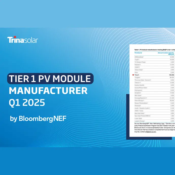 Trinasolar again recognized as Tier 1 PV Module Manufacturer by BNEF in Q1 2025