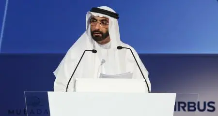 H.E. Mohammed Al Bowardi to demonstrate importance of bilateral ties in defense industry at Global Aerospace Summit 2020