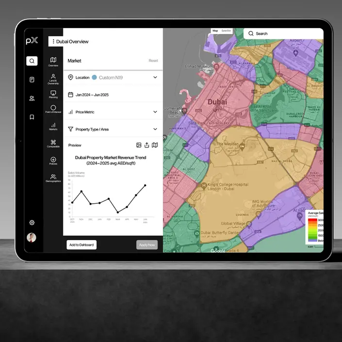 PX officially launches in the GCC, announces landmark partnership with UK proptech giant REalyse