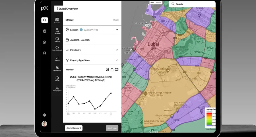 PX officially launches in the GCC, announces landmark partnership with UK proptech giant REalyse