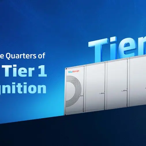 Trina Storage achieves eighth consecutive BNEF Tier 1 recognition, strengthening global leadership in Energy Storage
