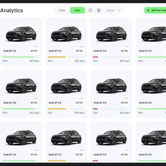 WheelsOn raises $12.5mln to disrupt the UAE’s traditional car rentals with a digital, deposit-free platform