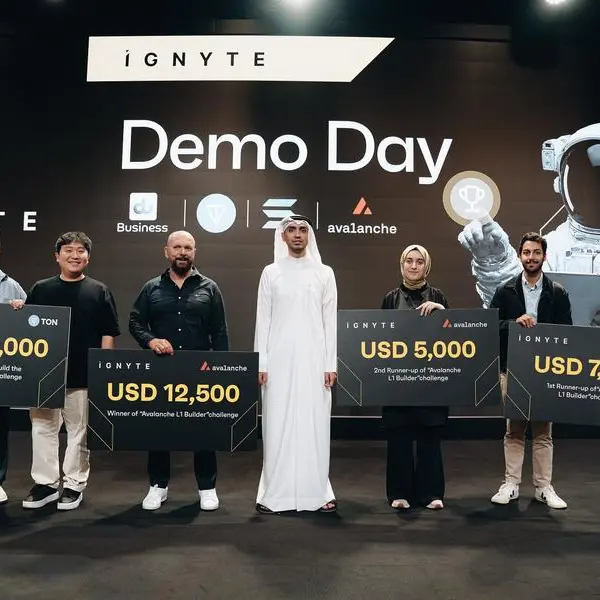 Ignyte by DIFC advances AED 1.5mln challenge pipeline, reinforcing Dubai’s role as a global launchpad for innovation