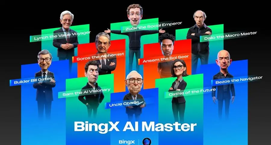 BingX AI Master hits 1mln early users, expanding with 10 new AI personas