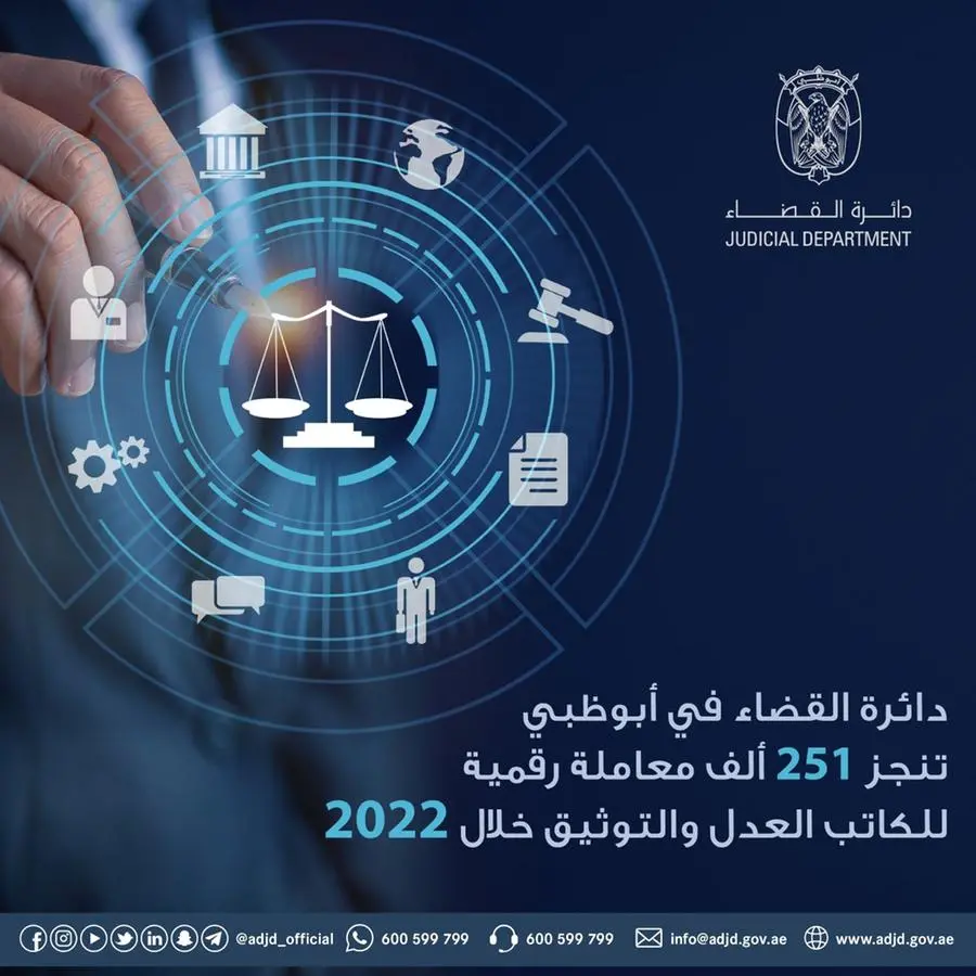 دائرة القضاء في أبوظبي تنجز 251 ألف معاملة رقمية للكاتب العدل والتوثيق خلال 2022
