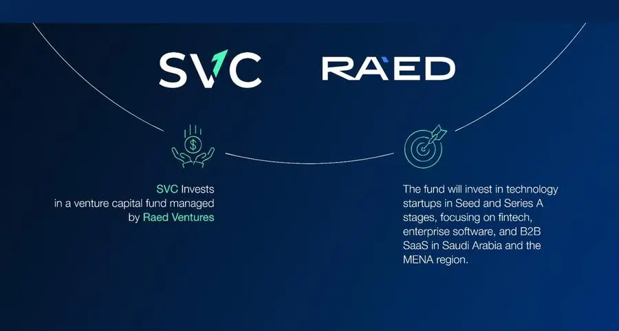 Saudi Venture Capital invests in a venture capital fund by Raed Ventures