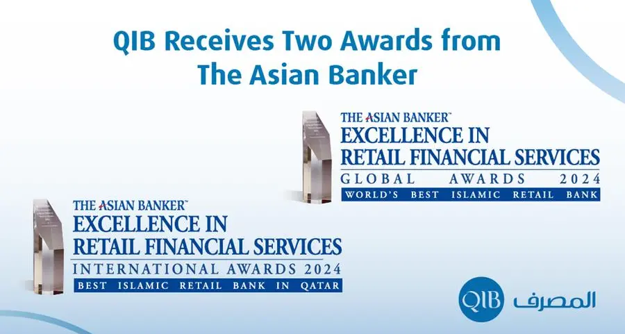 QIB recognized as World’s Best Islamic Retail Bank by The Asian Banker