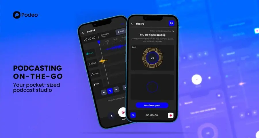 Podeo raises $5.4mln for podcast discoverability and monetization as it expands globally