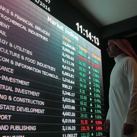 Mideast Stocks: Gulf bourses end mixed ahead of US inflation data