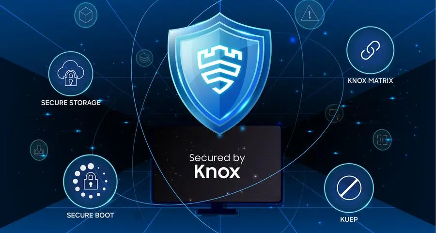 Samsung Knox now protects displays with industry-recognized CC certification