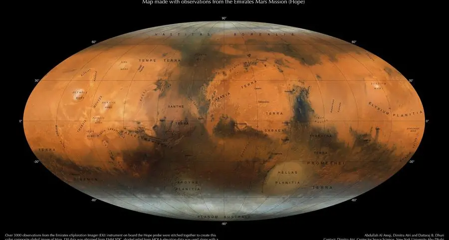 NYUAD researchers create new photographic mars map with observations made by the Emirates Mars Mission