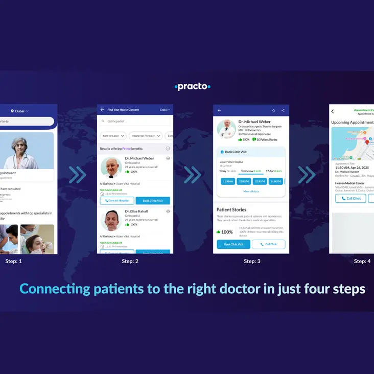 Practo launches instant online access to verified doctors, hospitals and clinics in UAE
