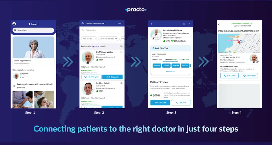 Practo launches instant online access to verified doctors, hospitals and clinics in UAE