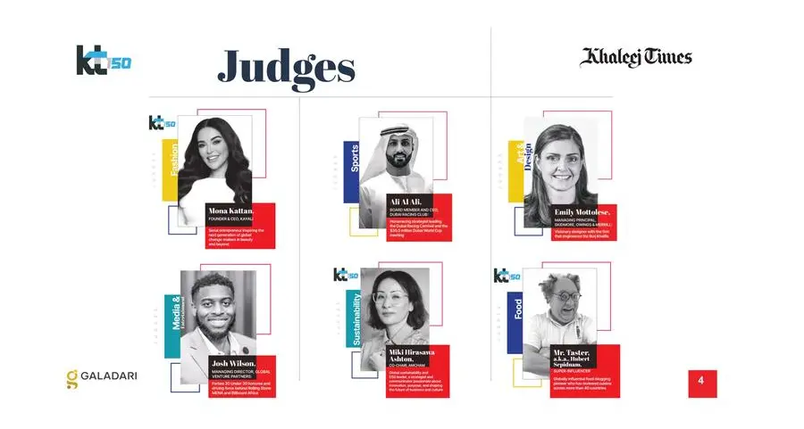 Khaleej Times unveils first batch of judges for inaugural KT Plus 150 List