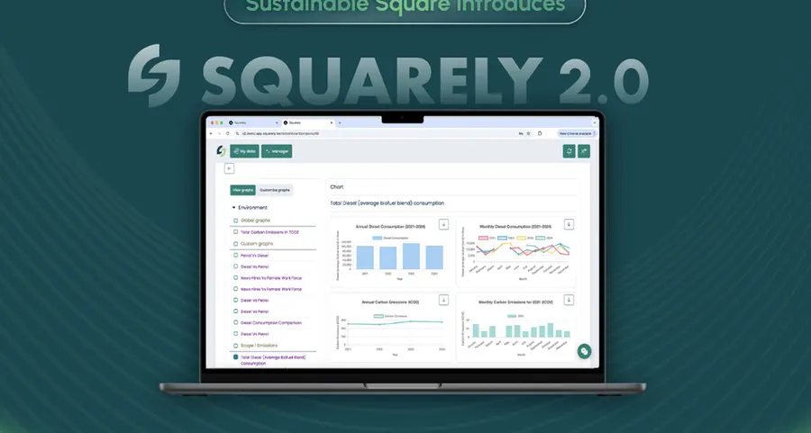 Sustainable Square launches Squarely 2.0 to advance AI-driven ESG reporting globally