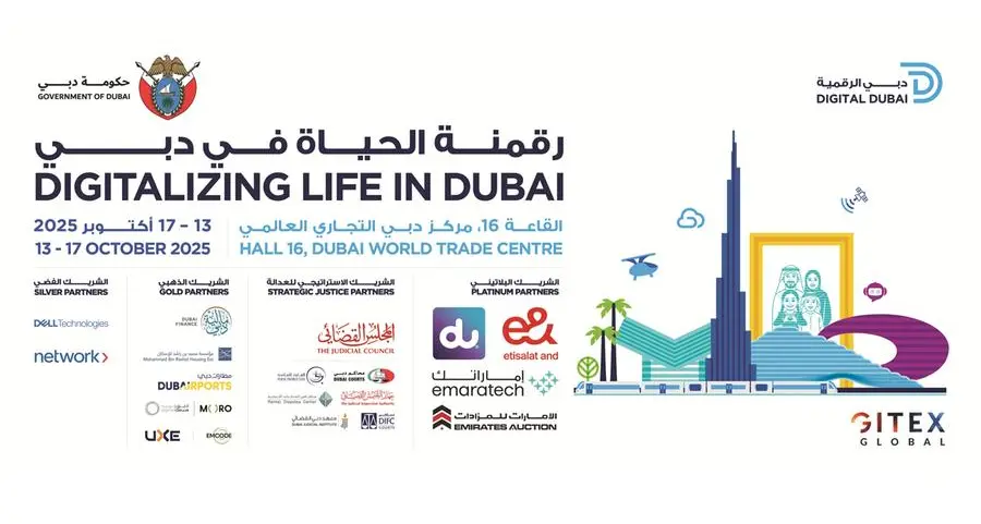 Dubai Government showcases the City’s digital future at GITEX Global 2025