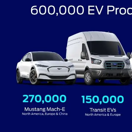 Ford releases new battery capacity plan, raw materials details to scale EVs