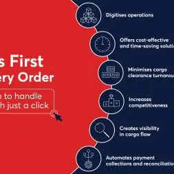 Dubai trade reinforces digitalisation with UAE's first \"e-delivery order\"