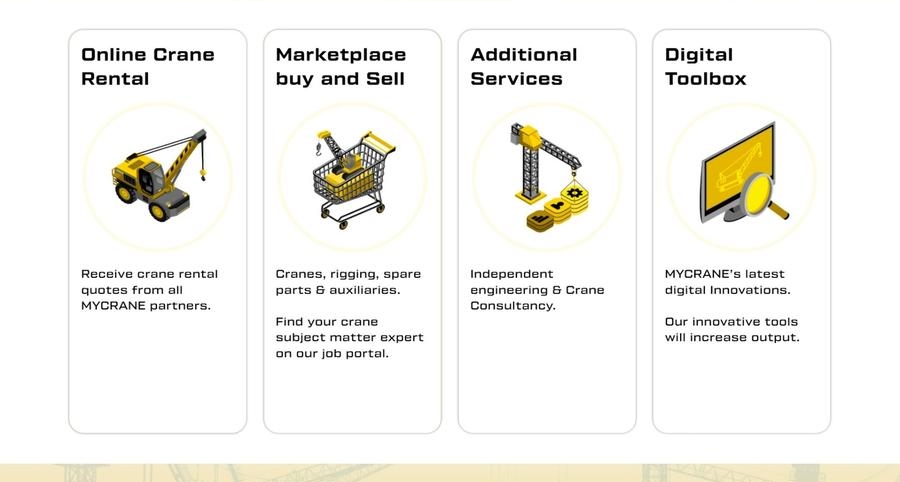 MYCRANE unites the lifting community with free Marketplace rollout