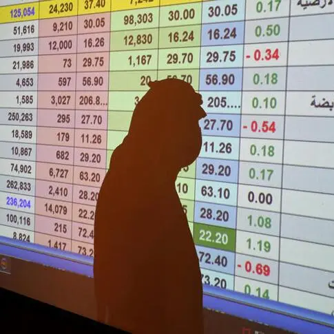 Mideast Stocks: Saudi bourse on course to extend losses after drone attacks