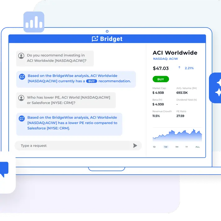 AI investment intelligence firm BridgeWise secures DIFC license and strategic investment from Emirates NBD