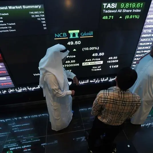 Saudi benchmark index rises 114 points, crossing 12,000 mark again