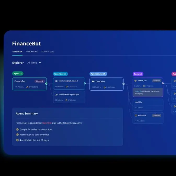 New Rubrik Agent Cloud accelerates trusted enterprise AI agent deployments