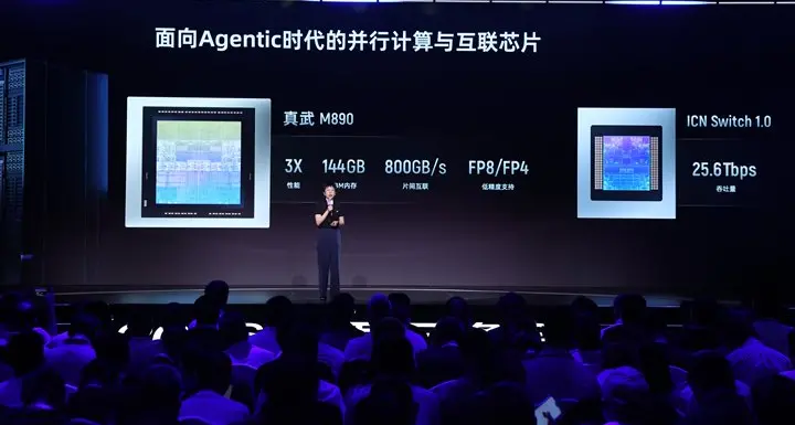 Alibaba announces comprehensive full-stack AI upgrade for the agentic era
