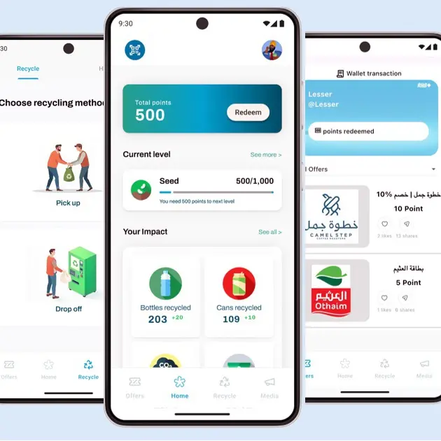 The Coca-Cola Foundation partners with women-led Saudi tech startup Lesser App and the GETF