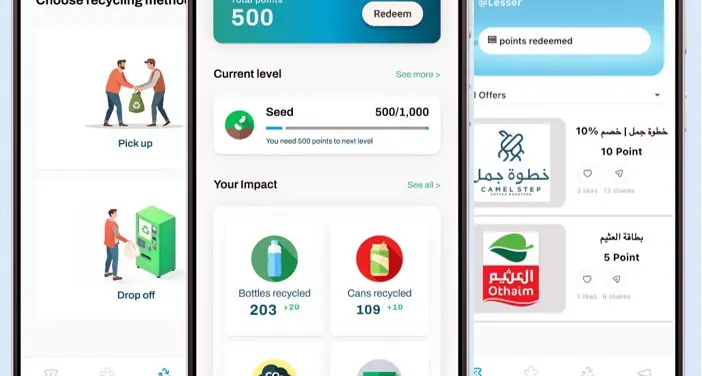 The Coca-Cola Foundation partners with women-led Saudi tech startup Lesser App and the GETF
