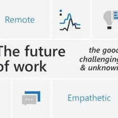 Microsoft's new Work Trend Index reveals the future of work and life