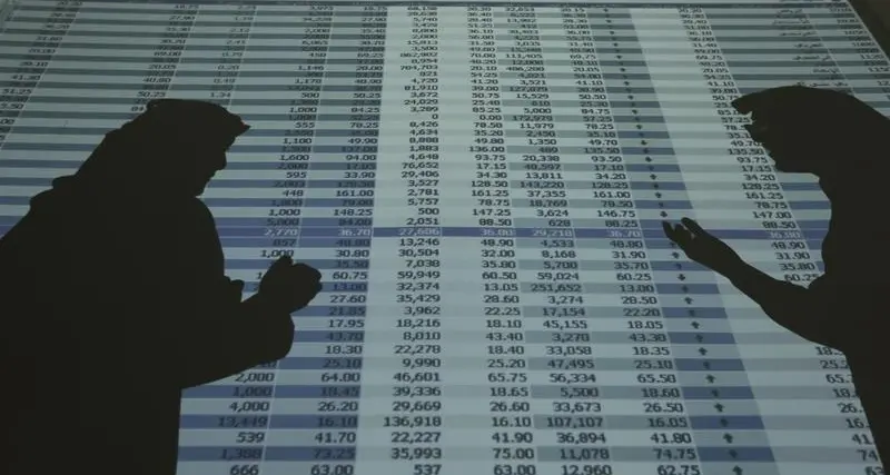 MIDEAST STOCKS-Saudi leads Gulf up as foreign investor limits eased