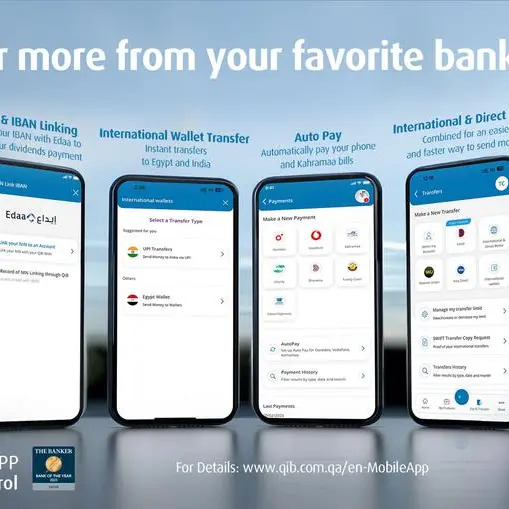 QIB continues to introduce new & innovative features on its mobile app