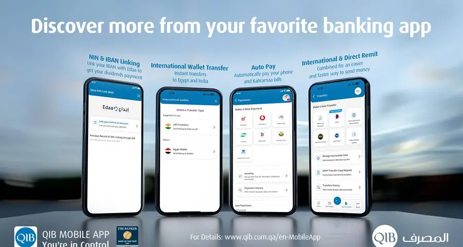 QIB continues to introduce new & innovative features on its mobile app