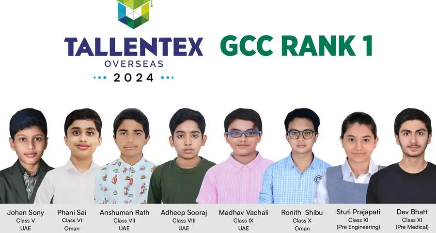Tallentex Overseas announces exam results with 34,000 students participating in 2024