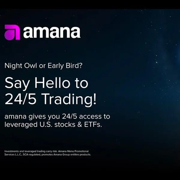 Amana raises the Bar with 24/5 trading on U.S. stock & ETF derivatives