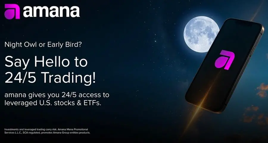 Amana raises the Bar with 24/5 trading on U.S. stock & ETF derivatives