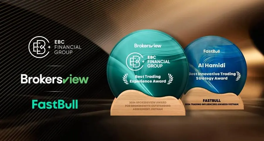 EBC bags BrokersView Best Trading Experience Award, strengthening global leadership