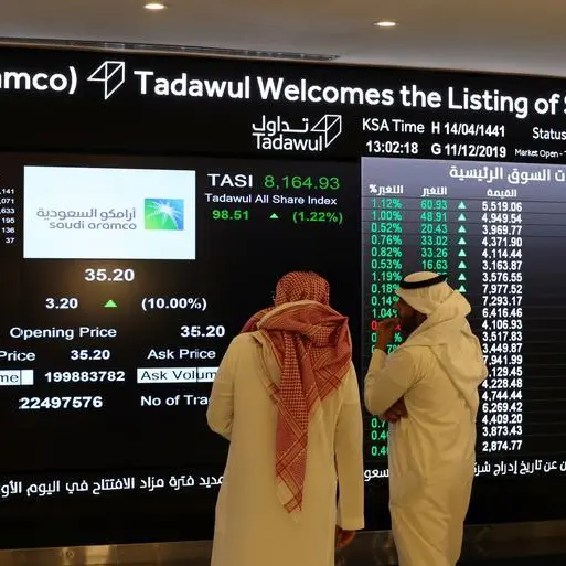 Tadawul shows positive performance on Thursday