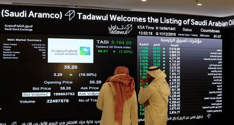 Tadawul shows positive performance on Thursday