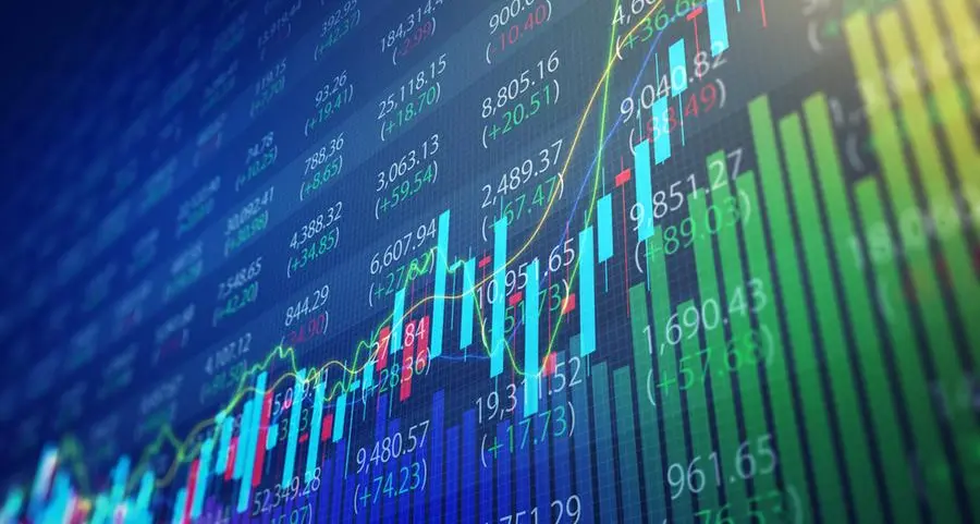 Markaz: Kuwait equities rise amid positive economic outlook