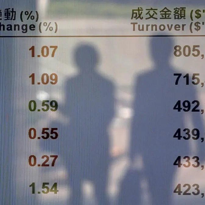 Hong Kong stocks fall as Sino-U.S. tensions weigh; China mixed